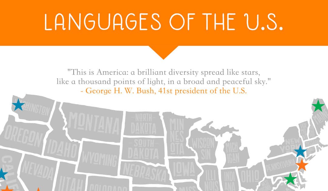 Languages Spoken in the United States