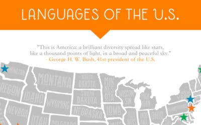 Languages Spoken in the United States